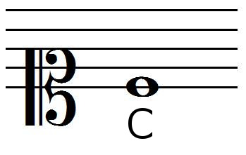 soprano clef