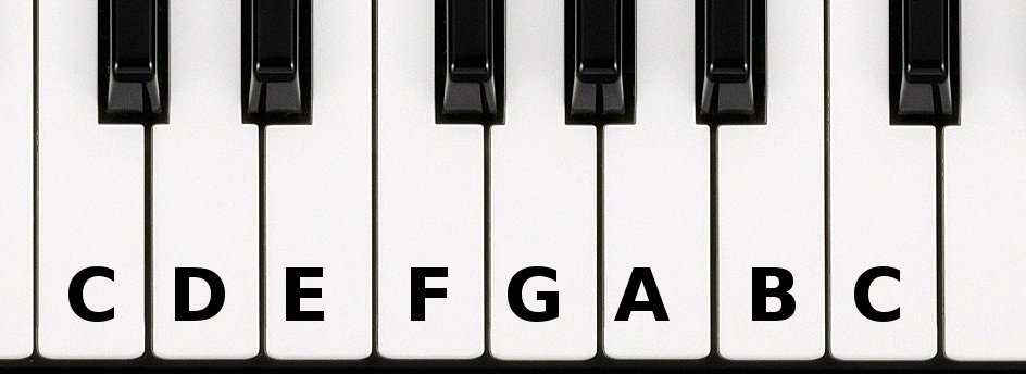 Cmajorscale