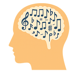 Musical and audio ear training