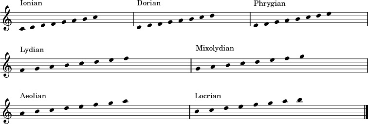 major scales MODES