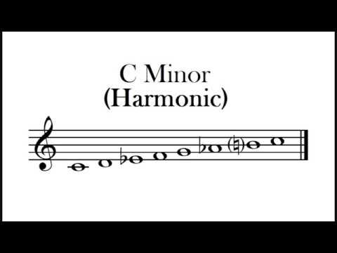 harmminor