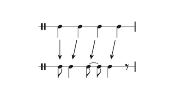 syncopation example 