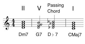 Passing-Chords