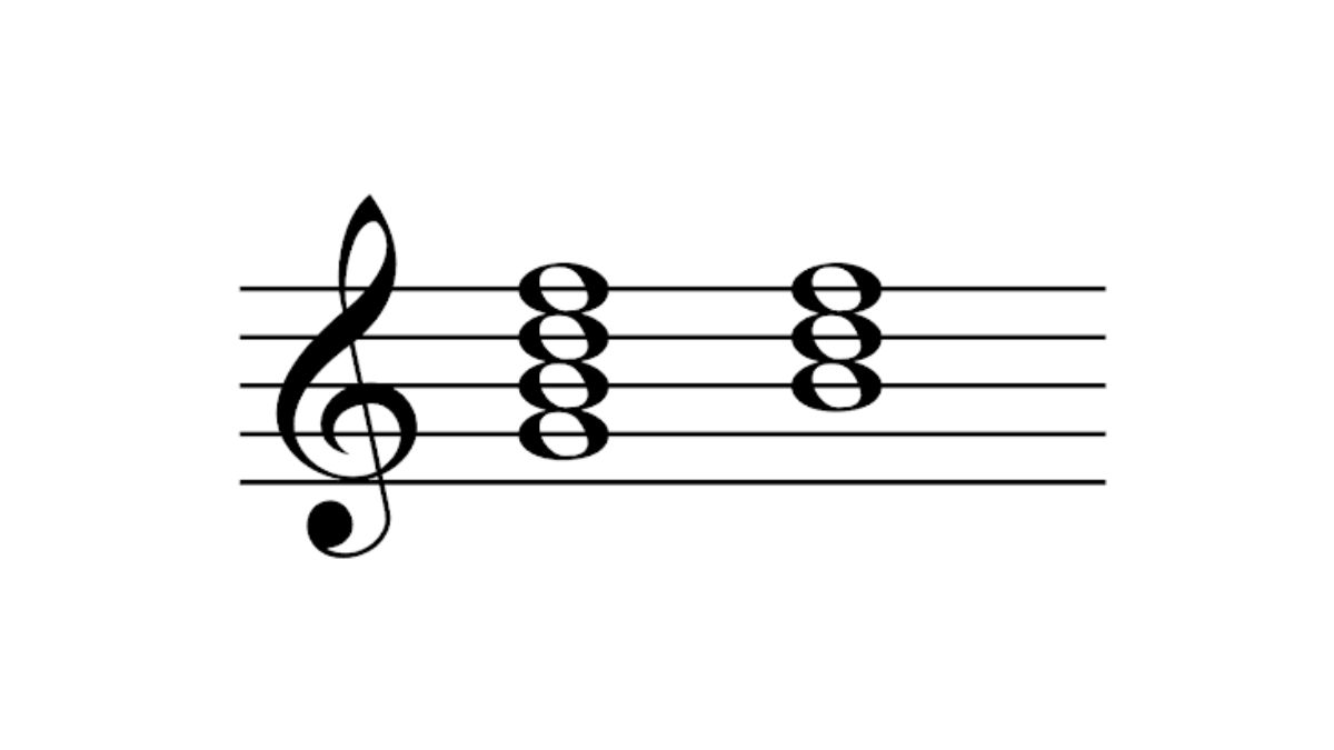 combination of more than one note sounded simultaneously