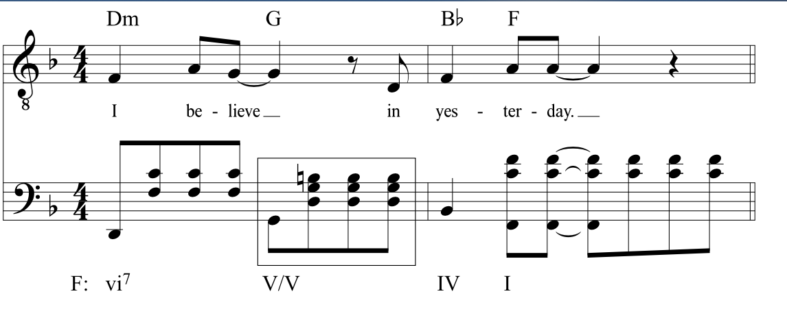 Chromatic Notes and Accidentals