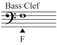 bass-clef